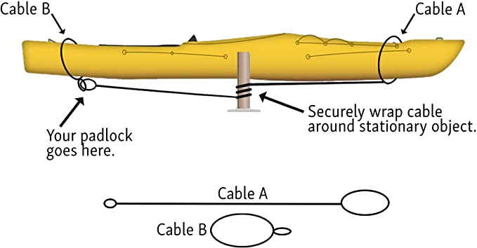 Suspenz Universal Kayak Locking System