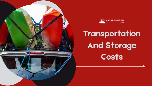 Transportation And Storage Costs in 2024