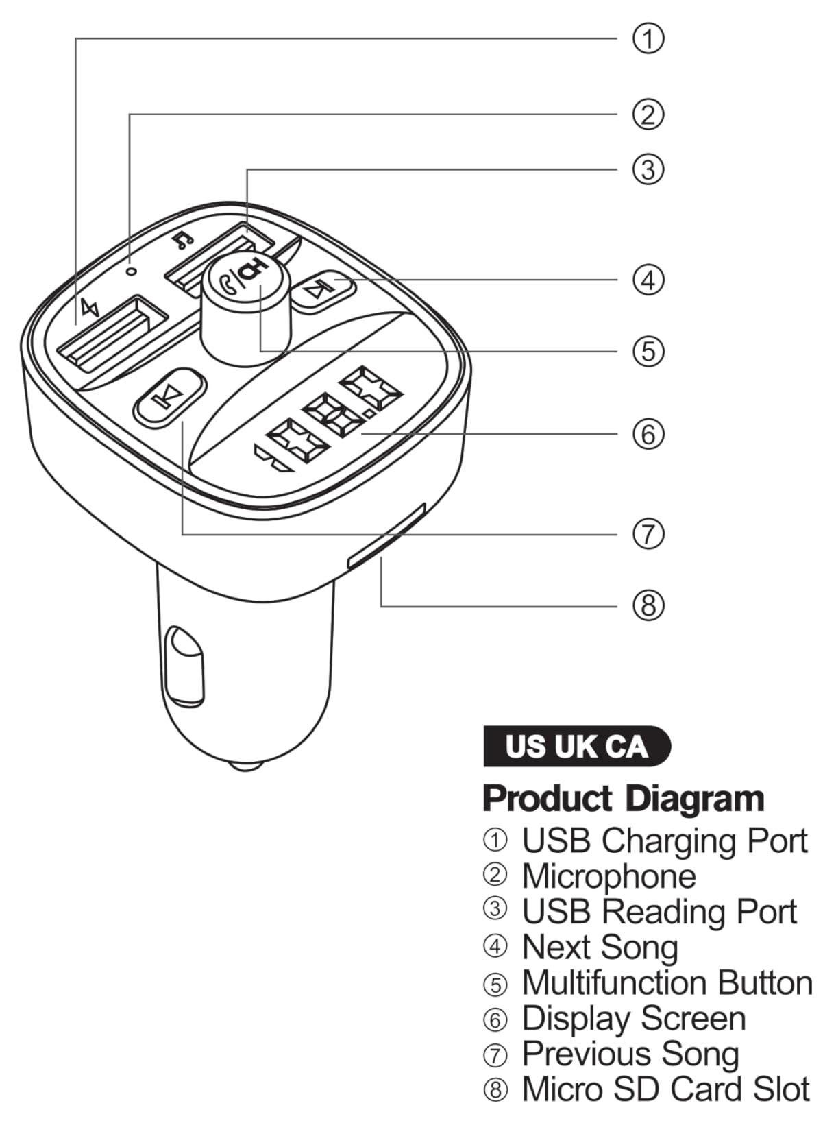 LENCENT FM Transmitter, Bluetooth FM Transmitter Wireless Radio Adapter Car | Dual USB Charging, Audio Receiver Car Charger MP3 Player, Support Hands-Free Calling, TF Card & USB Disk customer photo 1