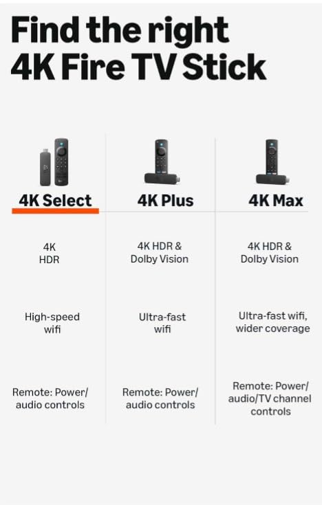Fire TV Stick 4K Select (newest model), start streaming in 4K, AI-powered search, and free & live TV, find shows faster with Alexa+ customer photo 1