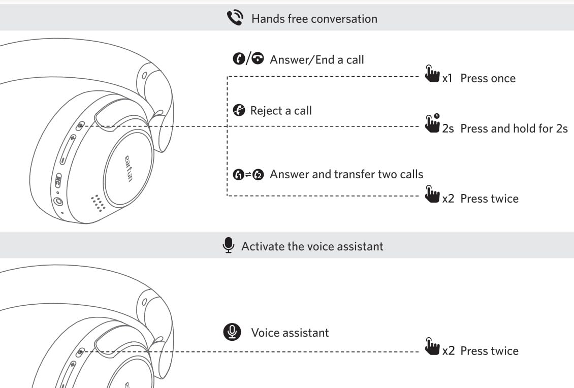 EarFun Wave Pro Active Noise Canceling Headphones, Wireless Over Ear Bluetooth Headphones, LDAC Hi-Res Sound, 5 Mics AI Clear Call, 80H Playtime, Multipoint Connection, Comfort Fit customer photo 1