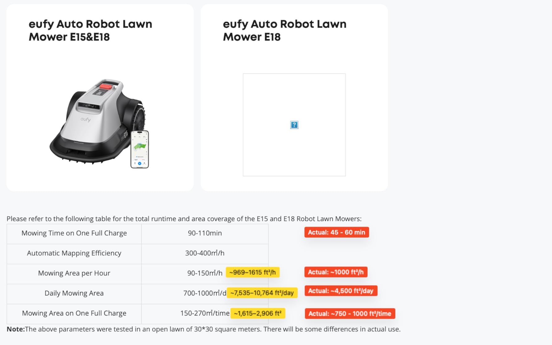 eufy E18 Robot Lawn Mower, Max 0.3 Acres, Vision Navigation, Hands-Free Auto Mapping, Wire Free RTK Free, Multi-Zone Management, AI Obstacle Avoidance, APP Control, 18 Degree Slope, Cut Height 1-3 Inch customer photo 2