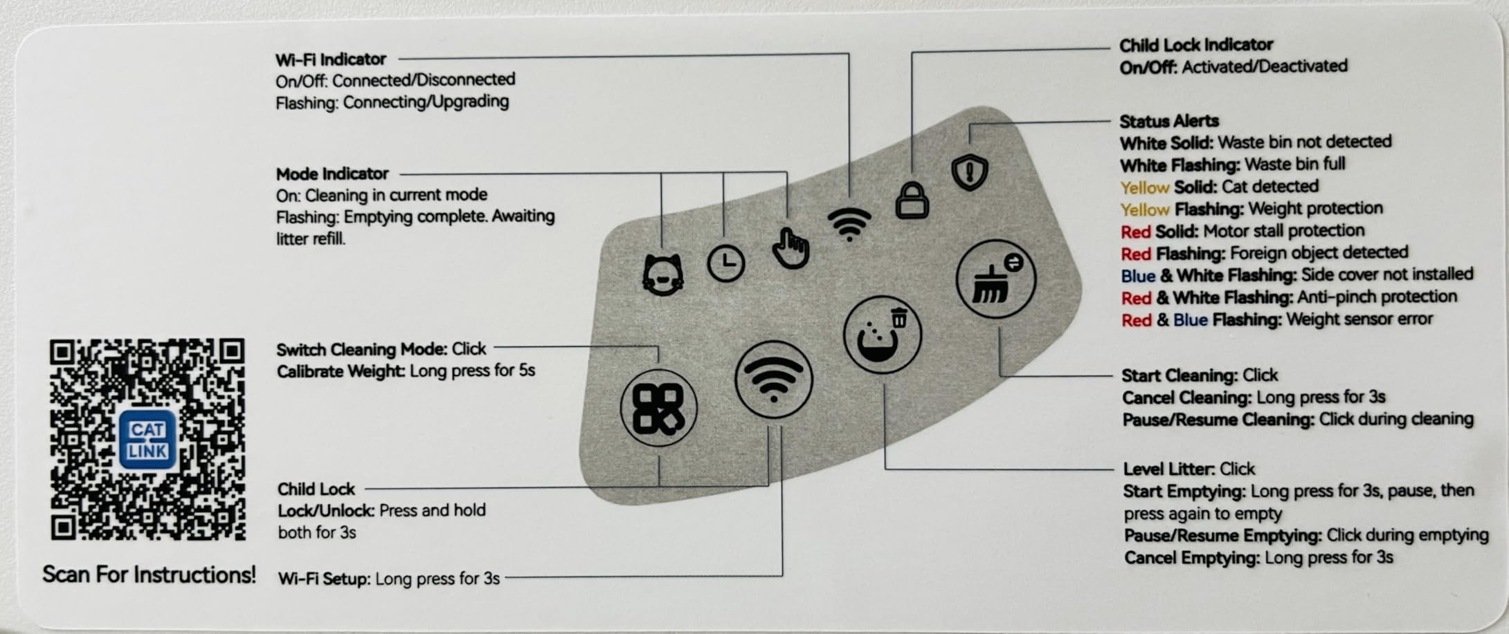 CATLINK Self Cleaning Cat Litter Box Open-X, 5G & 2.4G WiFi customer photo 2