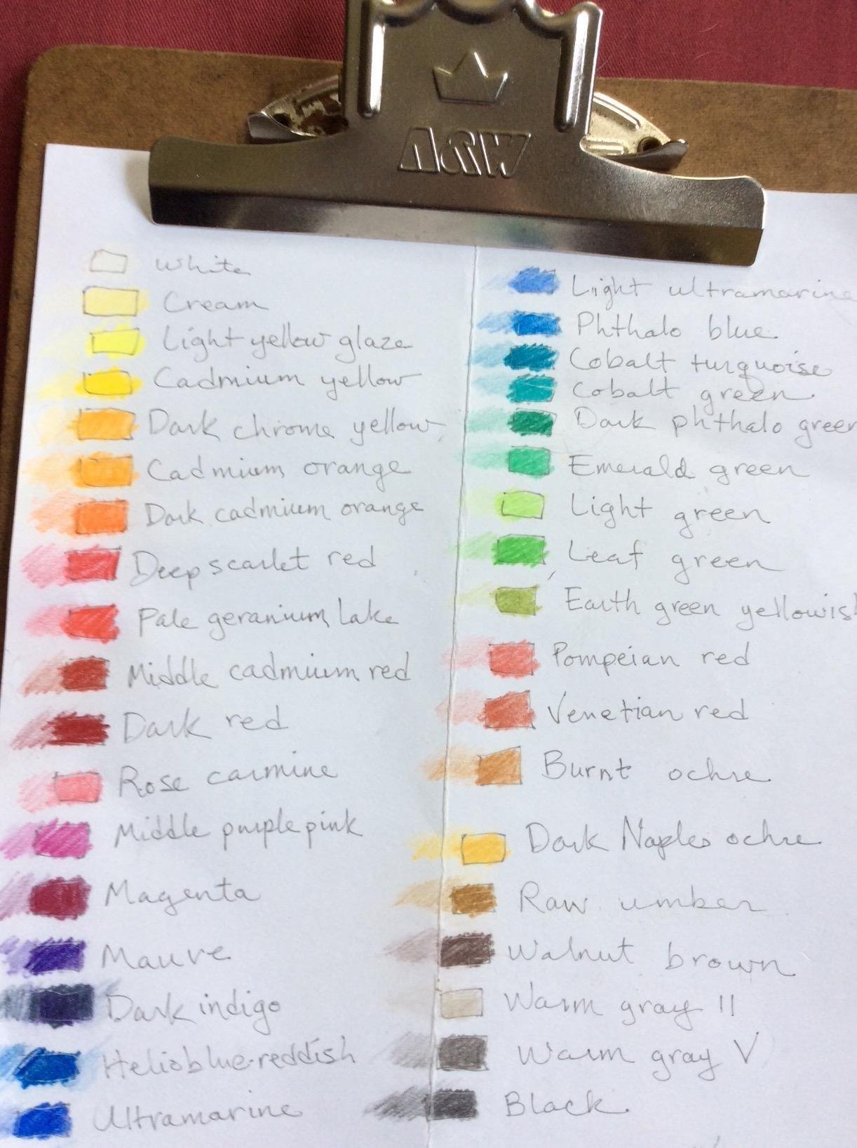 Polychromos 36 Pencil Metal Tin Set customer photo 1