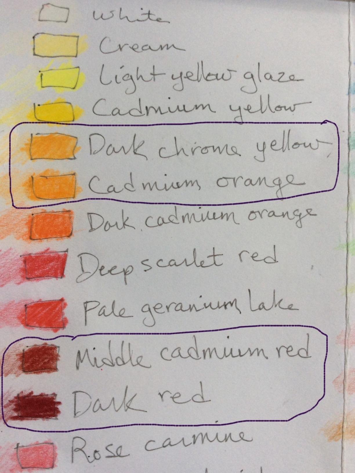 Polychromos 36 Pencil Metal Tin Set customer photo 2