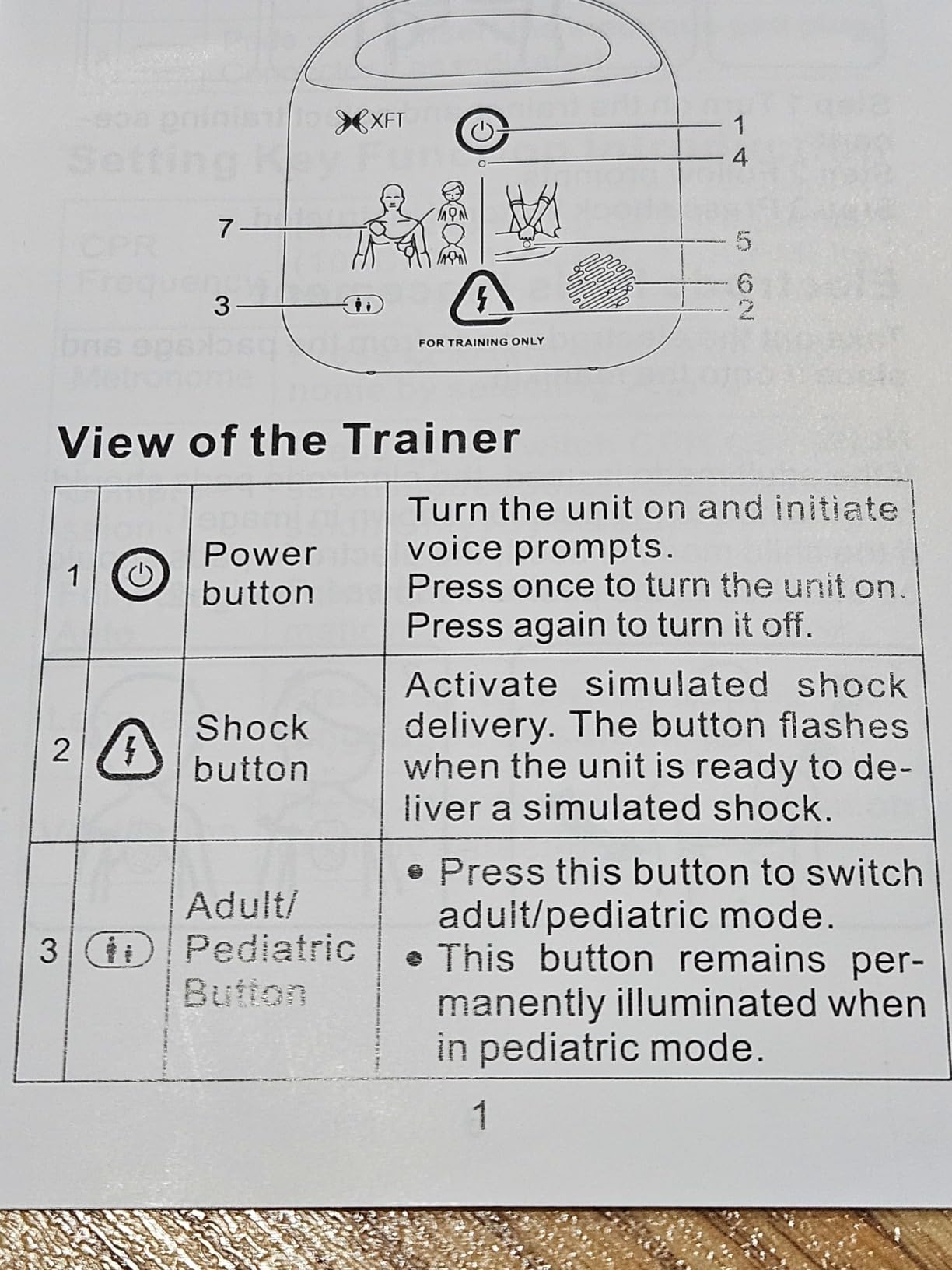 XFT AED Trainer, AED Trainer Device Only Use for First Aid Classes with 5 Training Modes, Practice Trainer AED Kit with Voice Prompts (En, FR, IT, ES) for AED Defibrillator Practi-Trainer, XFT-120NB customer photo 2