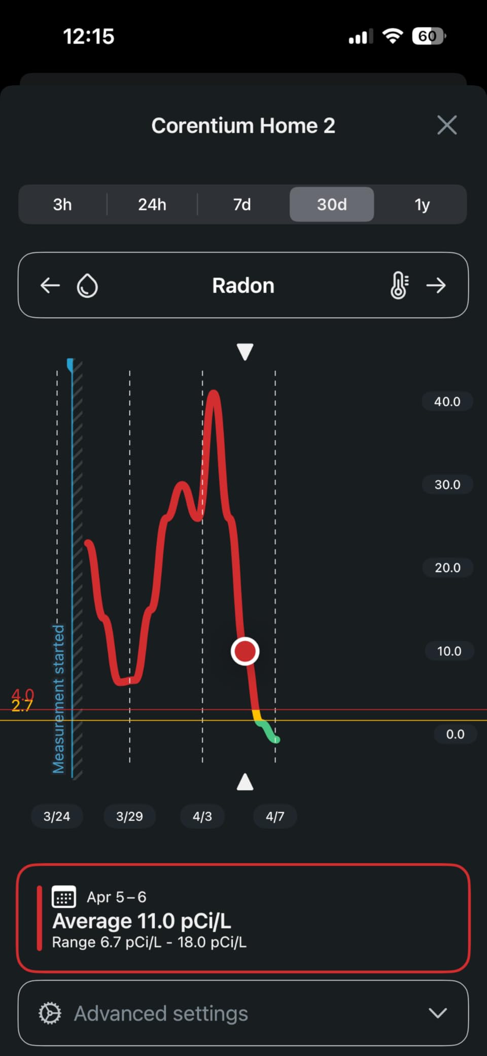 Airthings 325 Corentium Home 2 Smart Digital Radon Detector - Portable and Easy-to-use Radon Testing with Bluetooth connectivity and Humidity & Temperature Sensors customer photo 1