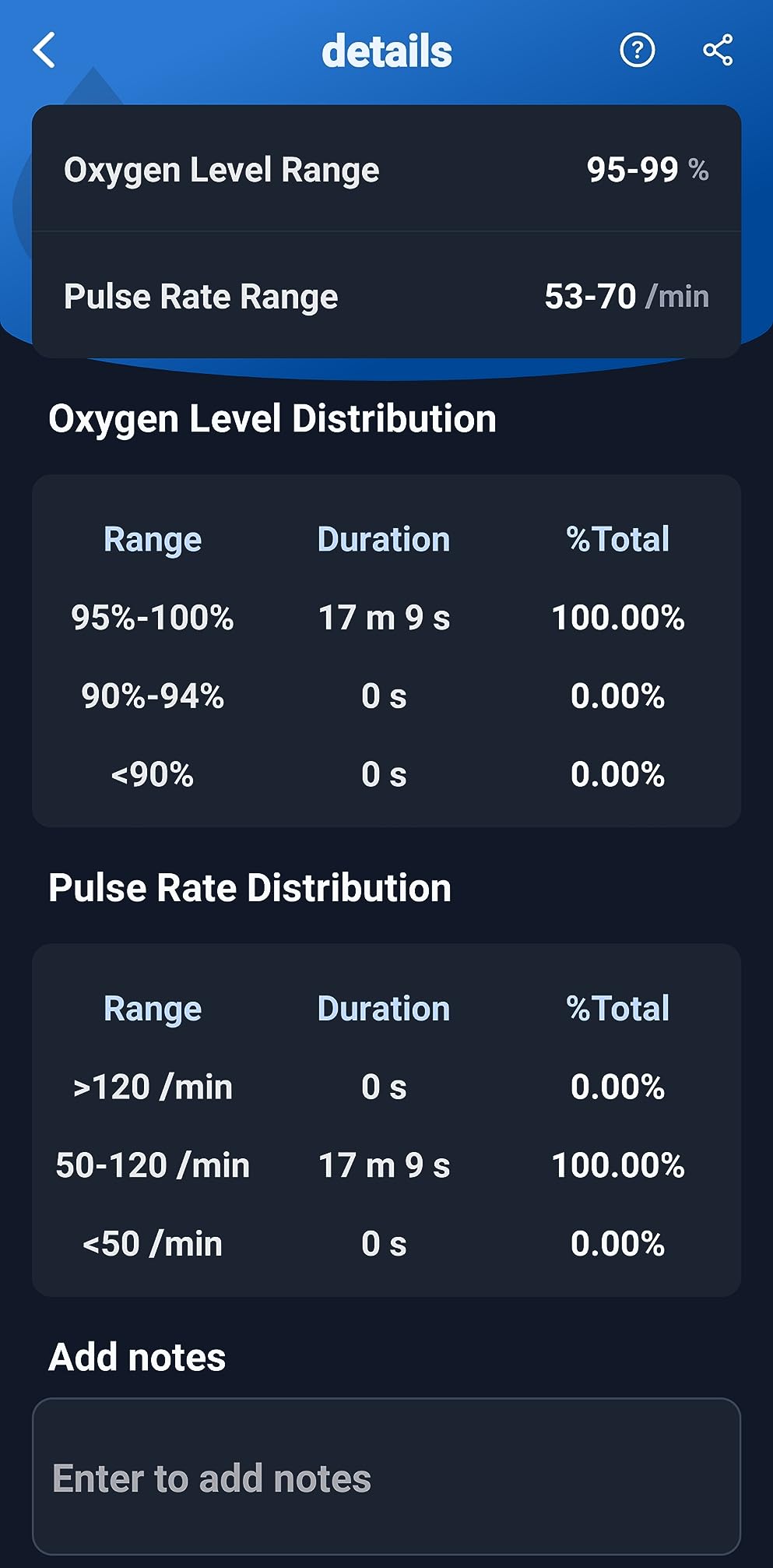 Wellue Bluetooth Pulse Oximeter Fingertip, Blood Oxygen Saturation Monitor with Free APP, Batteries, Carry Bag & Lanyard customer photo 2