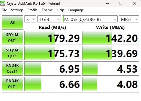SANDISK 1TB Extreme microSD UHS-I Card - Up to 245MB/s Read Speed and 170MB/s Write Speed, 5.3K Video, 4K UHD Video, high-Performance for Action cams, Drones, Android Devices - SDSQXH9-1T00-GZ6MA customer photo 2