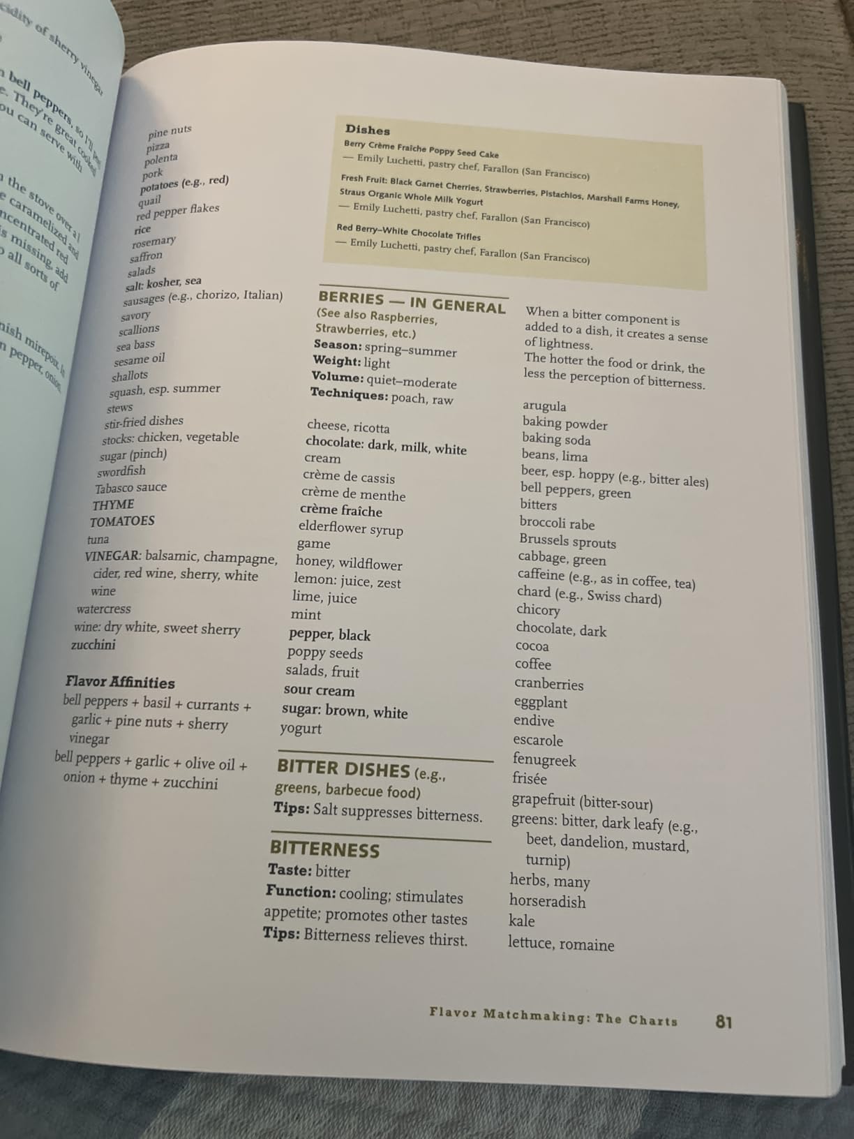 The Flavor Bible: The Essential Guide to Culinary Creativity, Based on the Wisdom of America's Most Imaginative Chefs customer photo 1