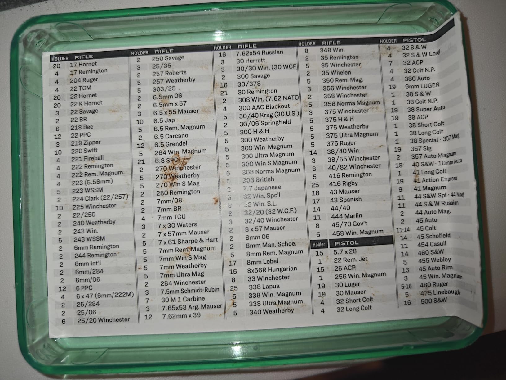 Lee Precision 90197 Universal Press Shell Holder Set (Clear) customer photo 1