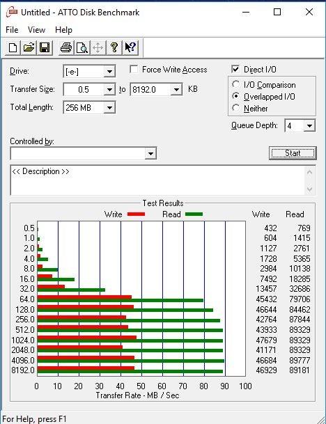 Gigastone 128GB customer photo 1