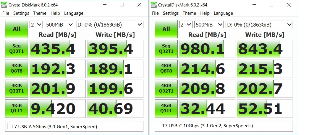 Samsung T7 Portable SSD 2TB Titan Gray, USB 3.2 Gen 2, Up to 1,050MB/s | Reliable External Solid State Drive Storage for Gaming, Students, Professionals (MU-PC2T0T/AM) customer photo 1