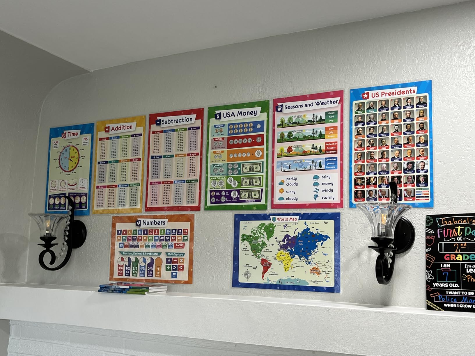 32 Set of 59 Educational Posters for Kids 17x11, Classroom Decorations | Multiplication Chart, Alphabet ABC, USA Map, World Map, Periodic Table customer photo 2