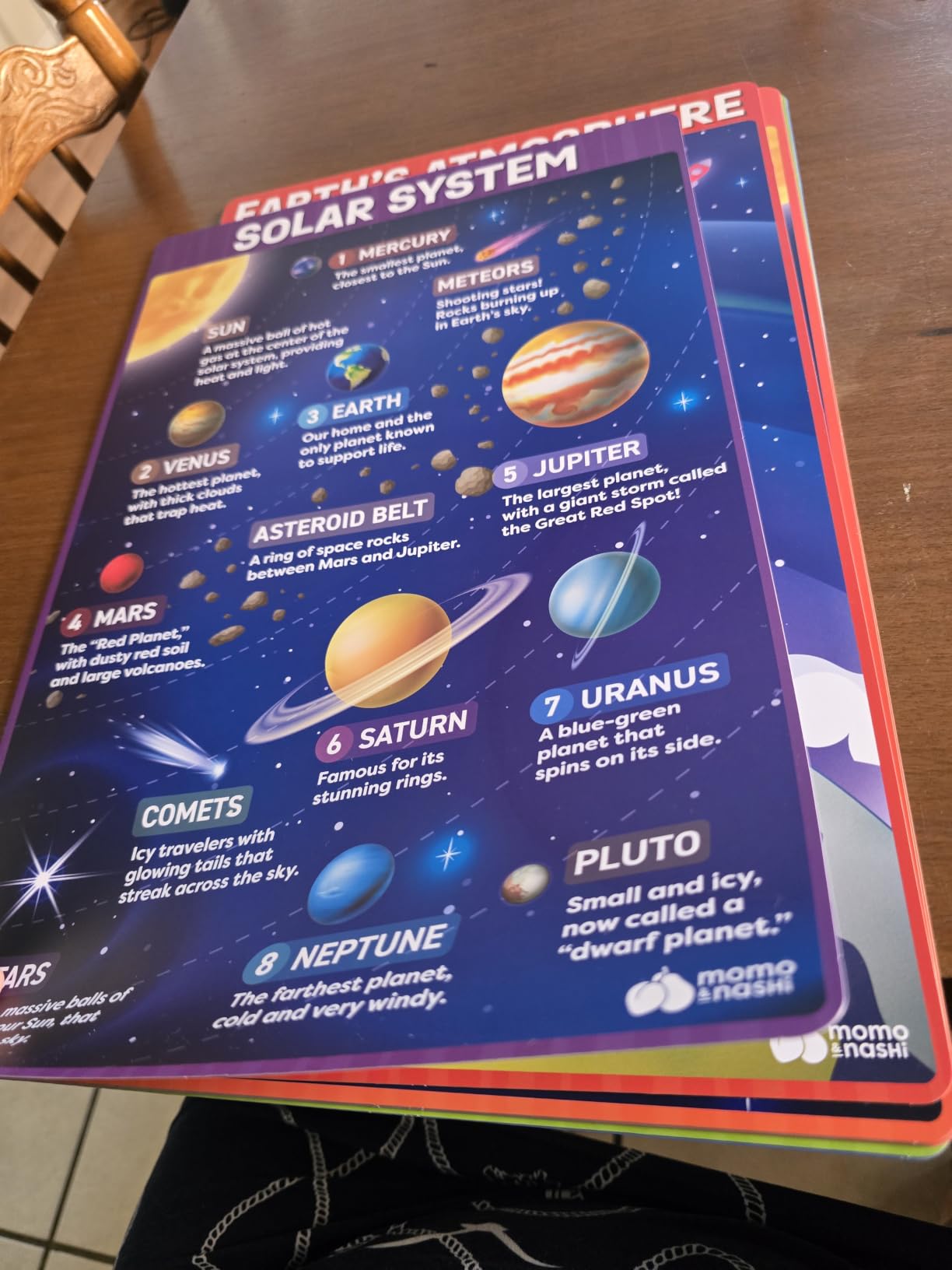 Educational Learning Posters for Toddlers 1-3 - 20pc Classroom Toddler Learning Posters - 16 x 11 Classroom Decor, Back to School Teacher Supplies customer photo 1