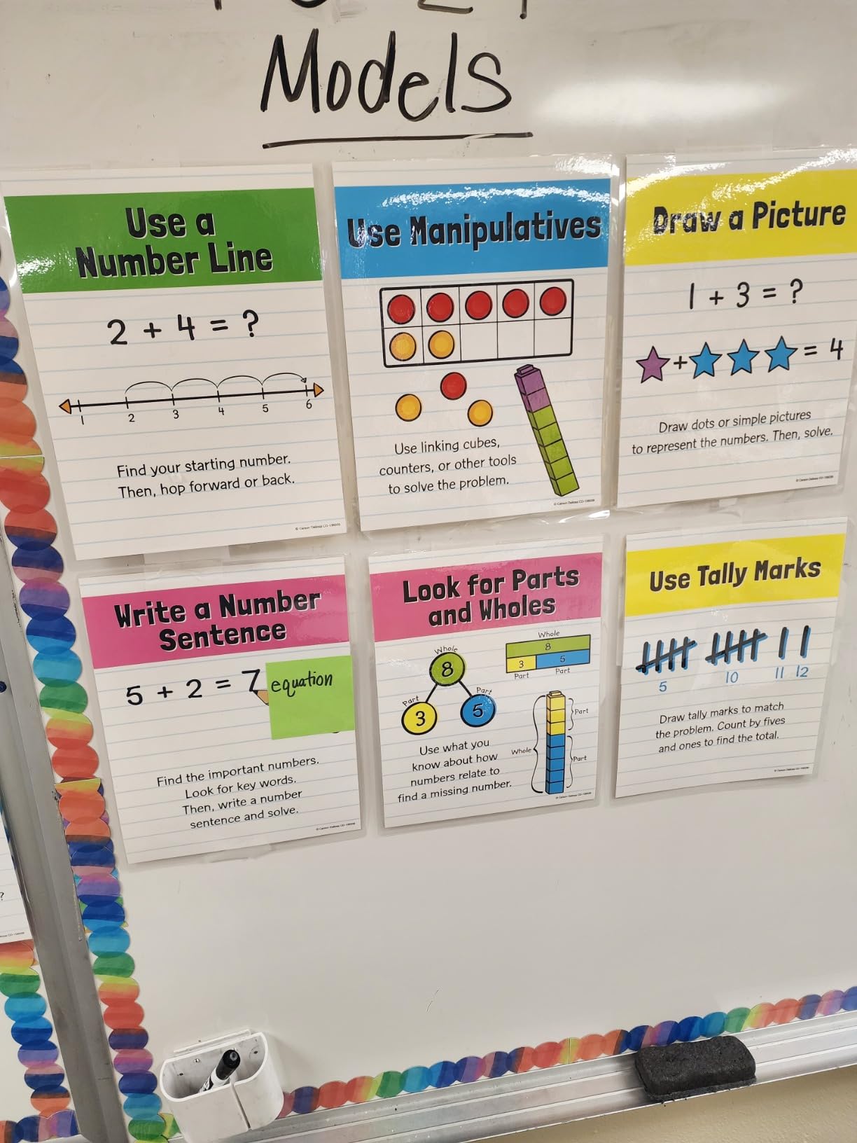 Carson Dellosa Math Strategies Poster Set, K-2 Classroom Visual Charts Pack | 12-Pack 8.5x11 Educational Math Concept Wall Charts customer photo 1