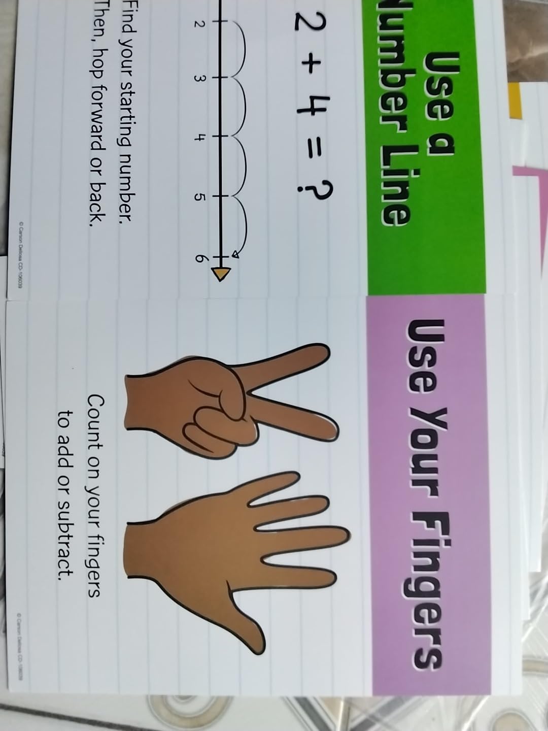 Carson Dellosa Math Strategies Poster Set, K-2 Classroom Visual Charts Pack | 12-Pack 8.5x11 Educational Math Concept Wall Charts customer photo 2