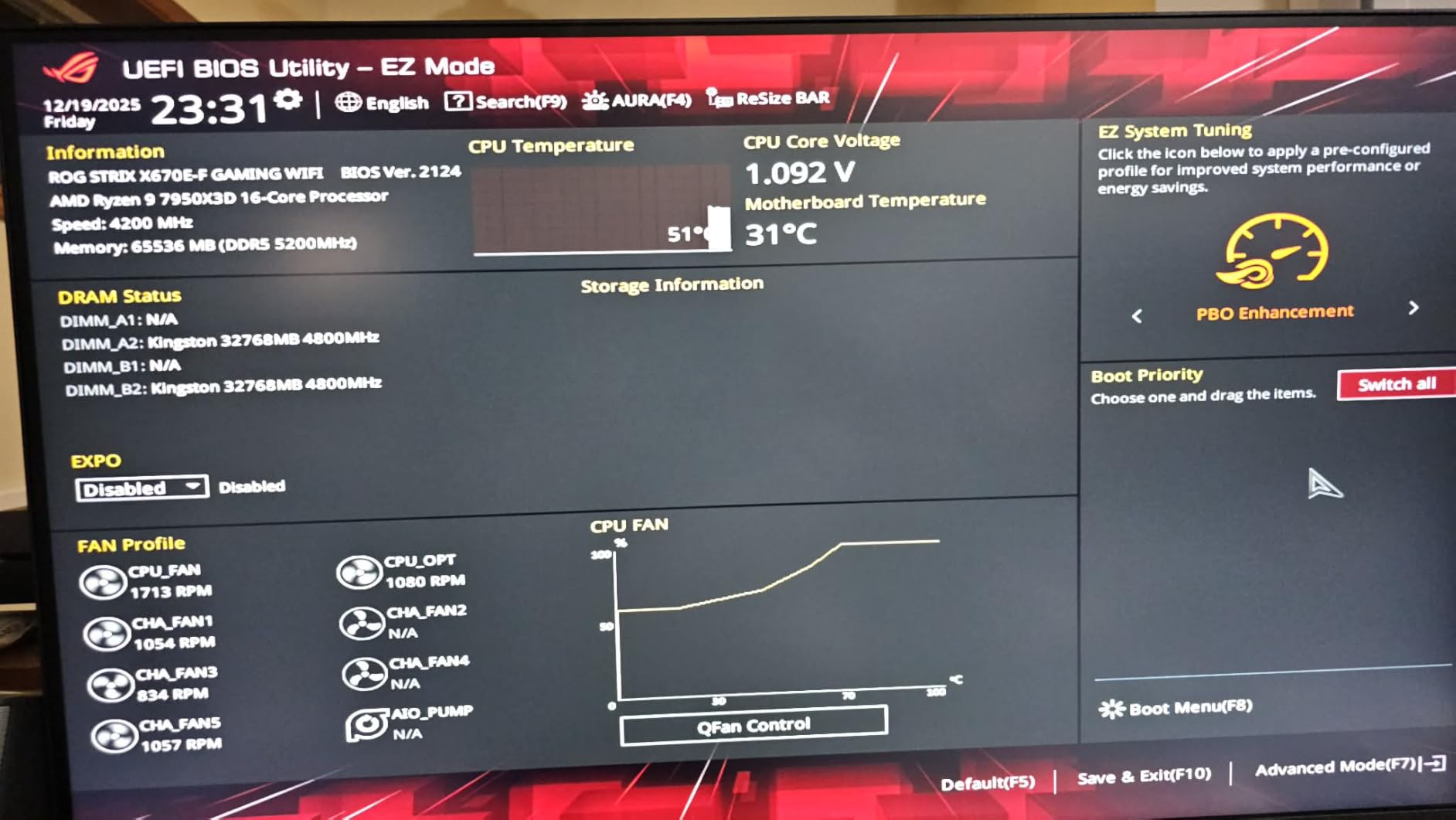 ASUS ROG STRIX X670E-F GAMING WIFI AMD X670 Socket AM5 ATX Motherboard customer photo 1