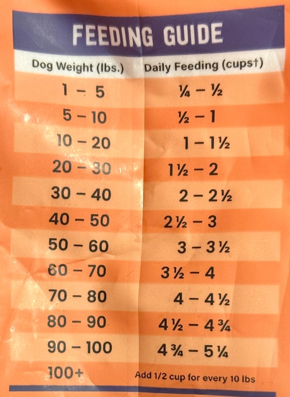 Pawstruck Air Dried Dog Food with Real Beef, Grain-Free, Made in USA, Non-GMO & Vet Recommended, High Protein Limited Ingredient Full-Feed for All Breeds & Ages, 2lb Bag customer photo 2