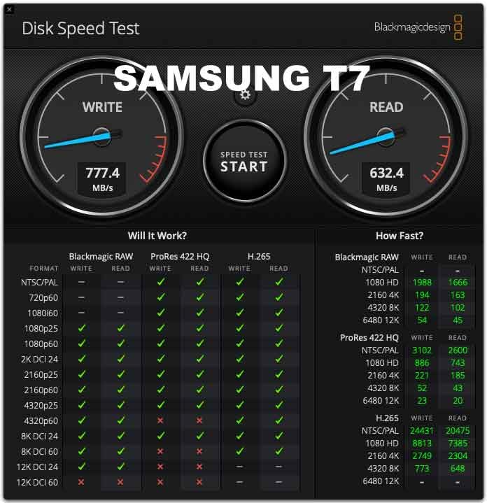 Samsung T9 Portable SSD 2TB, USB 3.2 Gen 2x2 External Solid State Drive, Seq. Read Speeds Up to 2,000MB/s for Gaming, Students and Professionals, MU-PG2T0B/AM, Black customer photo 2