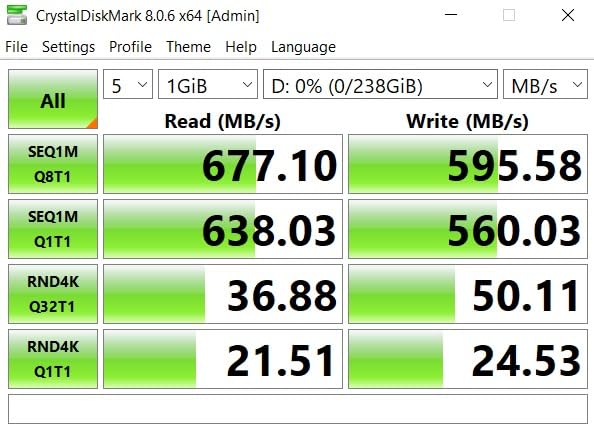 Gold II 512GB CFexpress 4.0 Type A Card VPG800 Certified Sustained Read 1780MB/s & Write 860MB/s for Photographers & Videographers - Sony Alpha FX RAW 8K/12K Video customer photo 2