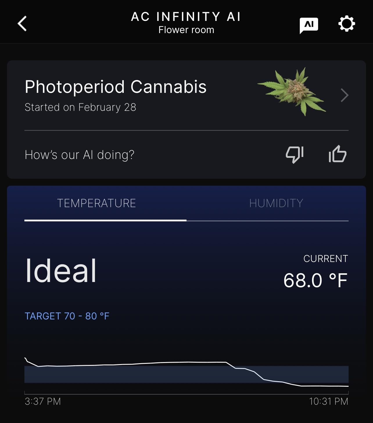 AC Infinity Controller AI+ Environmental Controller, Dynamic AI Controls | For Grow Devices, Insights Alerts Data Analysis w/ WiFi App, Programmable Dual-Zone VPD Temperature Humidity Automations customer photo 1