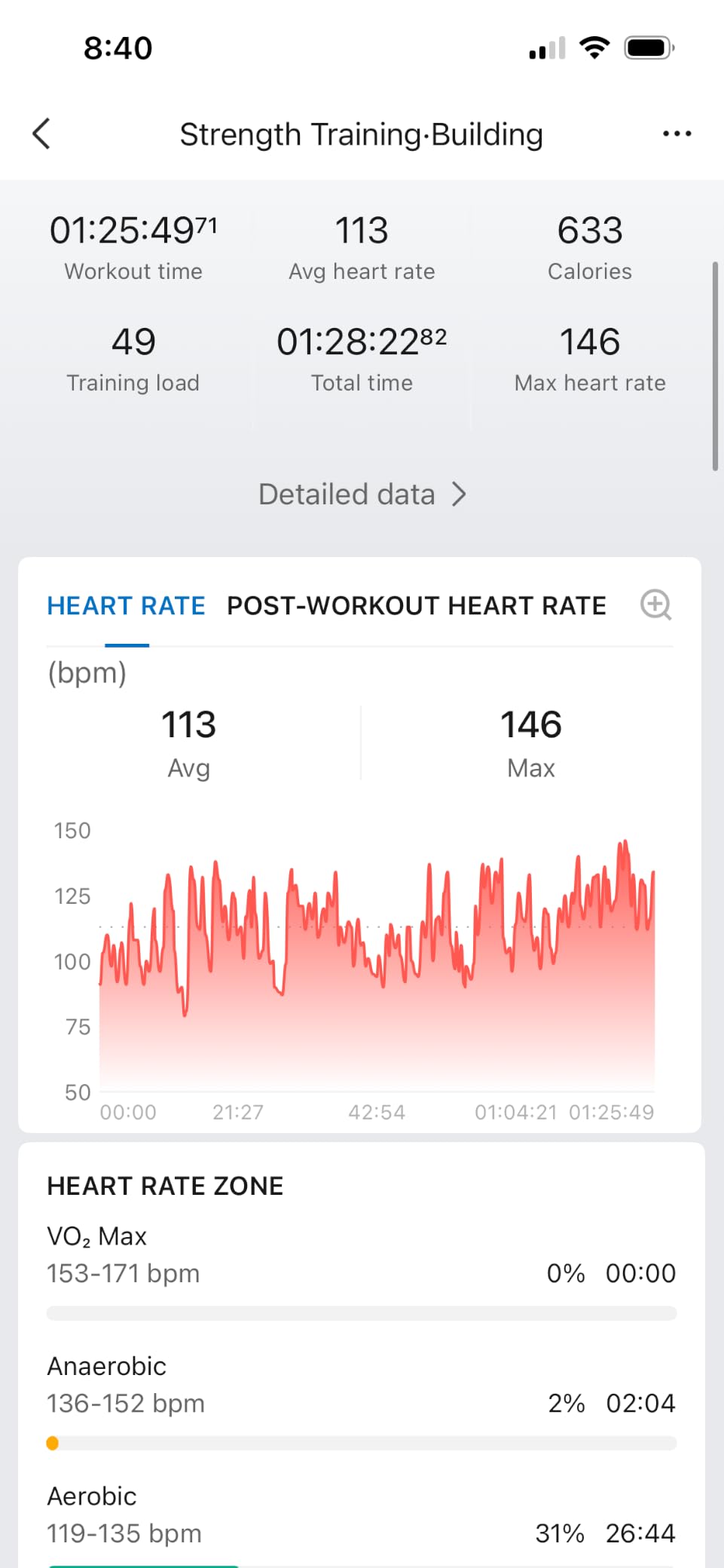 Amazfit Active 2 Smart Watch, 1.32