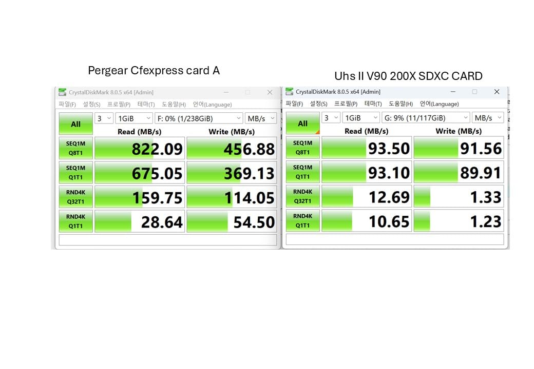 Pergear 256GB CFexpress 4.0 Type A Memory Card VPG200, Up to 1780MB/s Read Speed & 1600MB/s Write Speed for 4K 120P, 8K 30P Video Recording (Master Series) customer photo 2