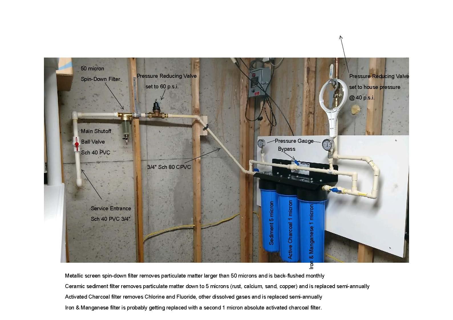 iSpring Ultimate PFAS Protection Whole House Water Filter System | SGS-Tested, Reduces Scale, Corrosion, PFAS, Lead, Mercury, Chlorine, Up to 250K Gallons, 1