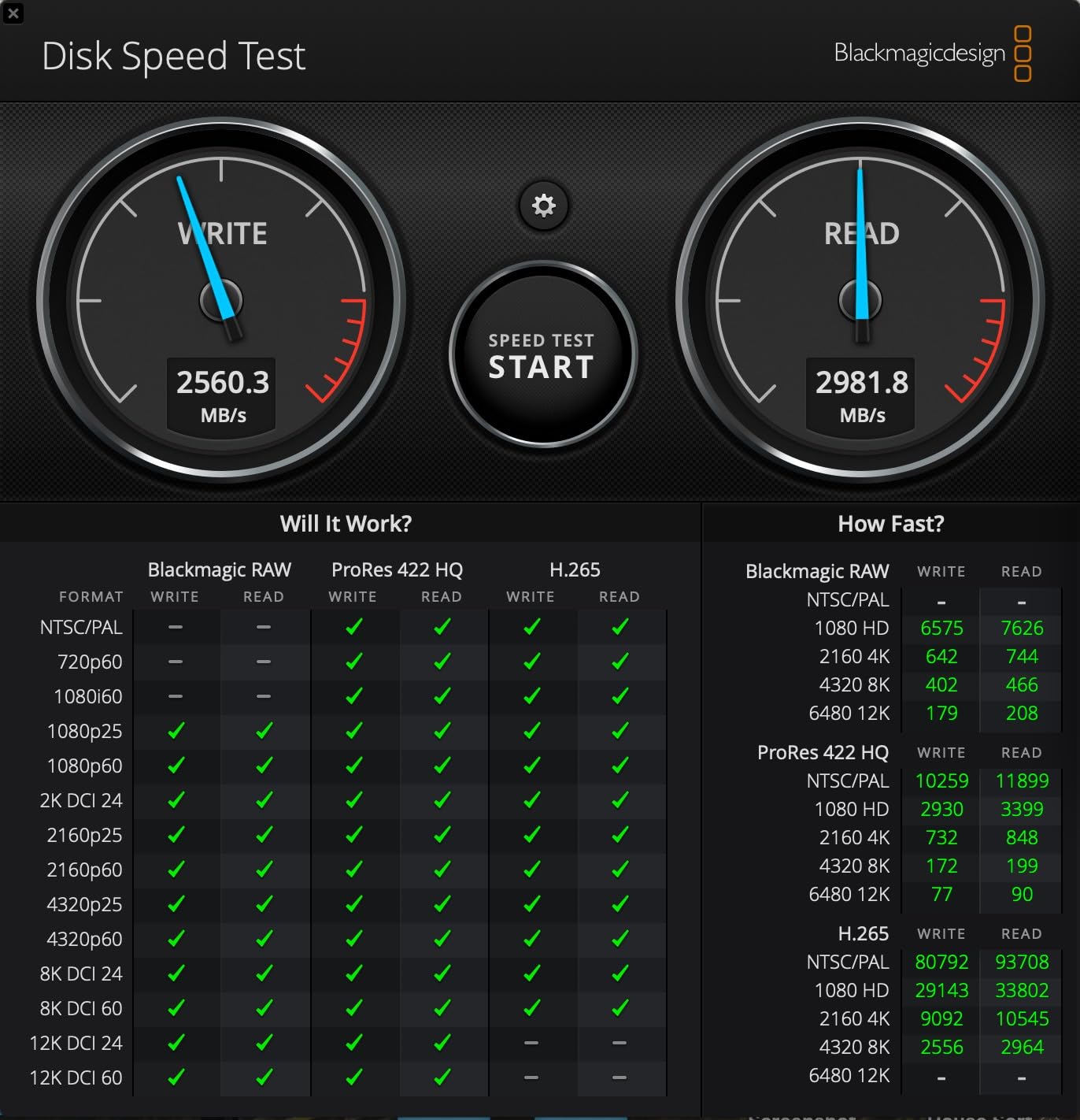 Oyen Digital U34 Bolt 1TB (USB4 40Gbps) NVMe Thunderbolt 4 (USB-C) Portable SSD, Up to 2800MB/s customer photo 1