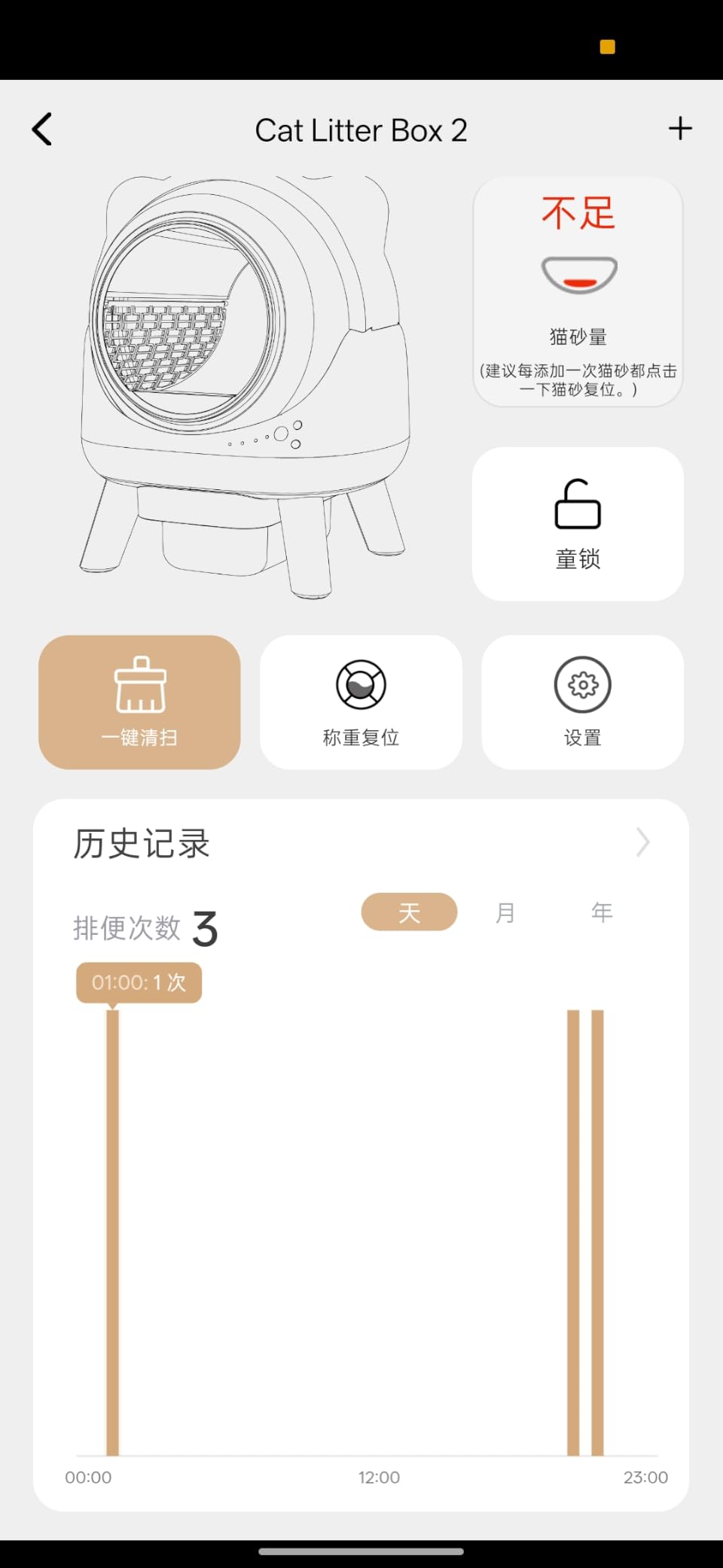 Automatic Litter Box, FEELNEEDY Self Cleaning Litter Box, Odor Control Robot, Cat Ears Design, 65L APP Real-Time Monitor, Cat Litter-Boxs for Multiple Cats, Safety Sensors, with 1 Trash Bag customer photo 1