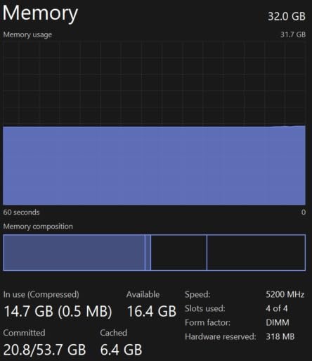 Kingston FURY Beast RGB 16GB 5200MT/s DDR5 CL40 DIMM Desktop Memory (Kit of 2) | Intel XMP 3.0 | Infrared Sync Technology | Overclocking Stability | KF552C40BBAK2-16 customer photo 2