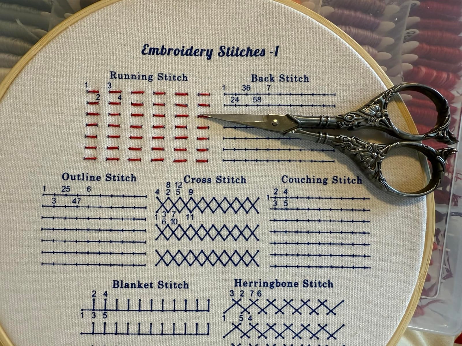 Bradove Classic Embroidery Learning Kit for Adults and Kids | Hand Embroidery Kit for Beginners with Patterns, Beginner Embroidery Kit for Adults, Stitches Practice, Learn to Embroider customer photo 2