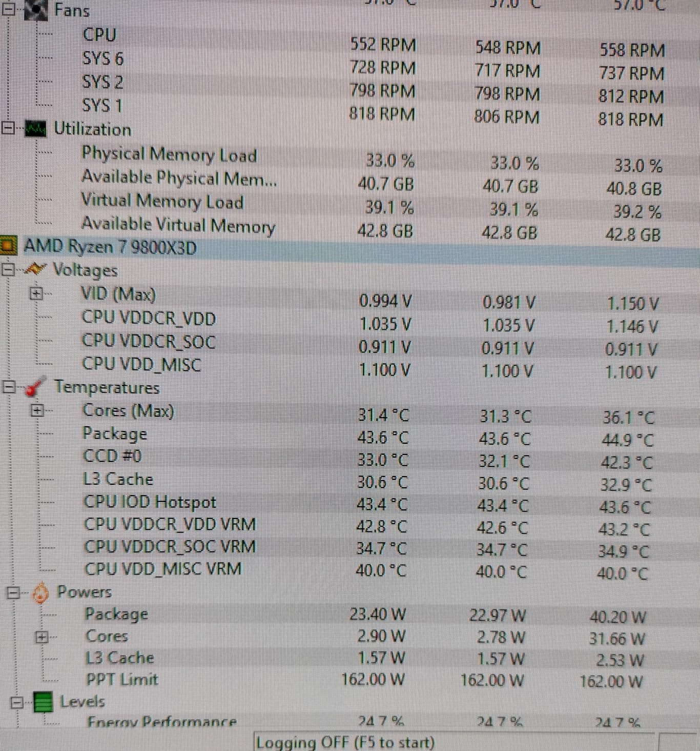be quiet! Dark Rock Pro 5 CPU Cooler, Silent Cooling, High Airflow, 7 High-Performance Copper Heat Pipes, 2x FDB PWM Fans, For Overclocking PC Systems, 2 Mode Speed Switch customer photo 1