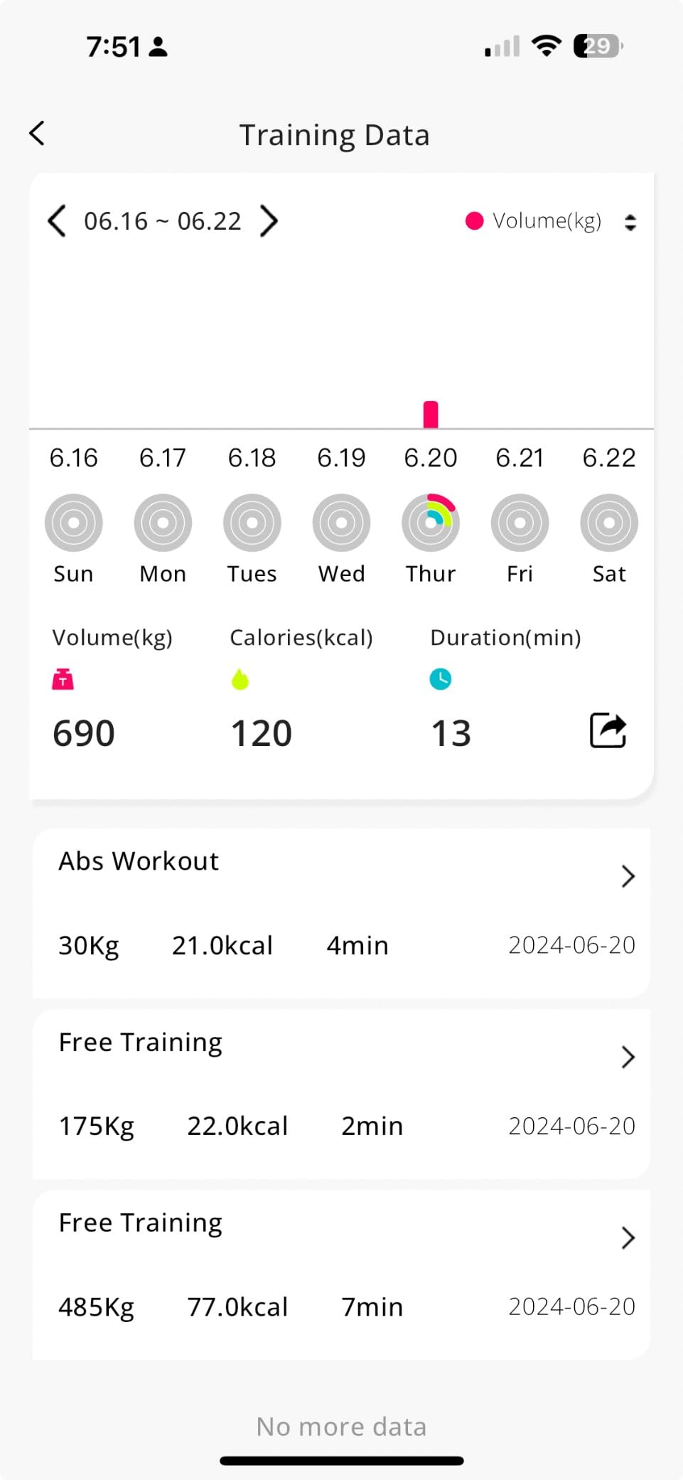 P1 Lite Ultra-Thin Smart Home Gym, 133 lbs Adjustable Digital Dumbbells, Total Body Strength Training, 4 Modes Cable Weight Machine , Smart Fitness Trainer Equipment with Free APP customer photo 1