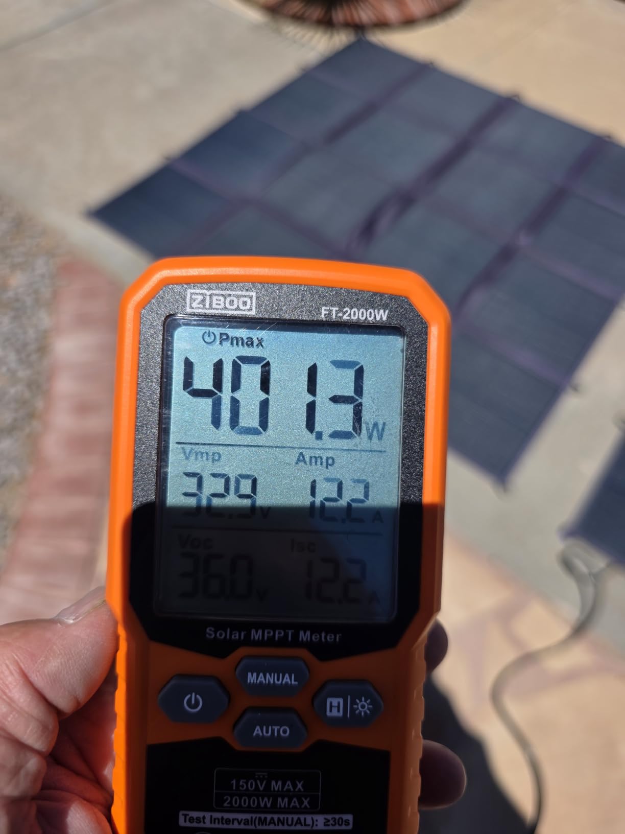 Renogy 400W Portable Solar Panel for Power Stations, 25% High Efficiency customer photo 1