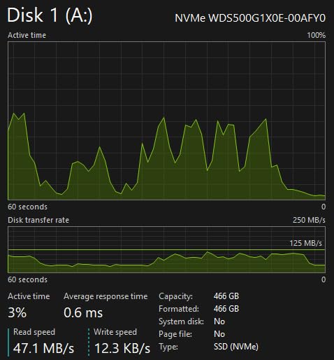 SSK SD500 1TB customer photo 2
